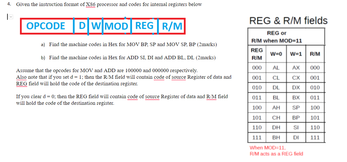 Solved 4. Given The Instruction Format Of X86 Processor And | Chegg.com