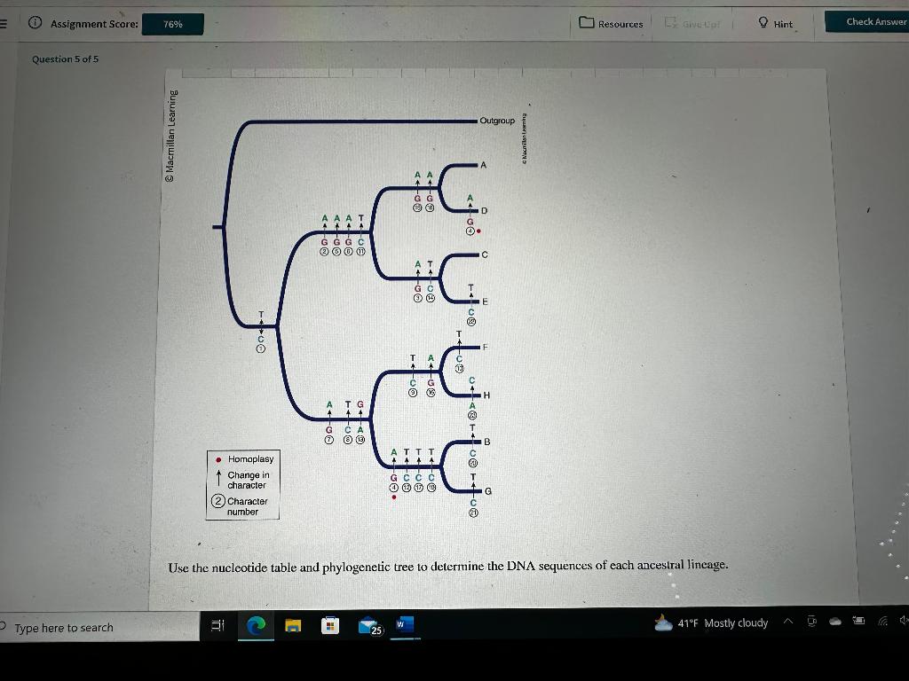 Use the nucleotide table and phylogenetic tree to | Chegg.com