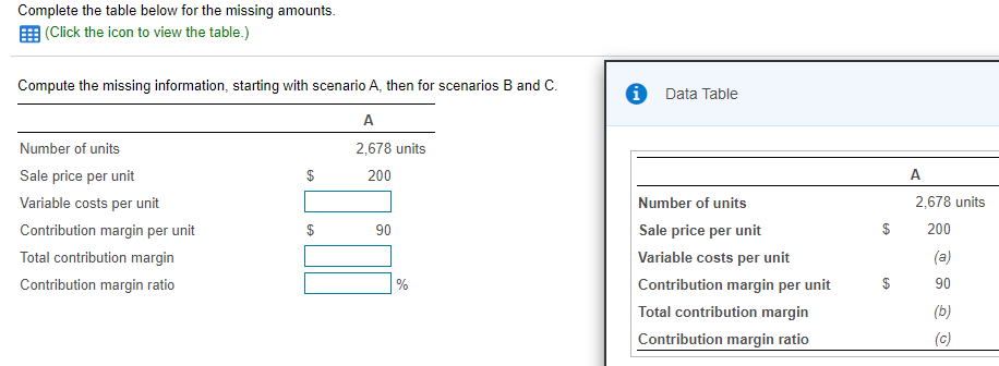 Solved Complete the table below for the missing amounts. | Chegg.com