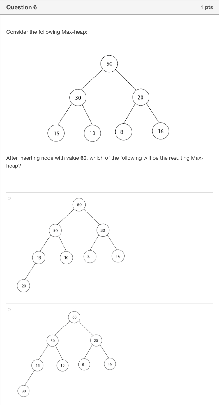 Solved Question 6 1 pts Consider the following Max-heap: 50 | Chegg.com