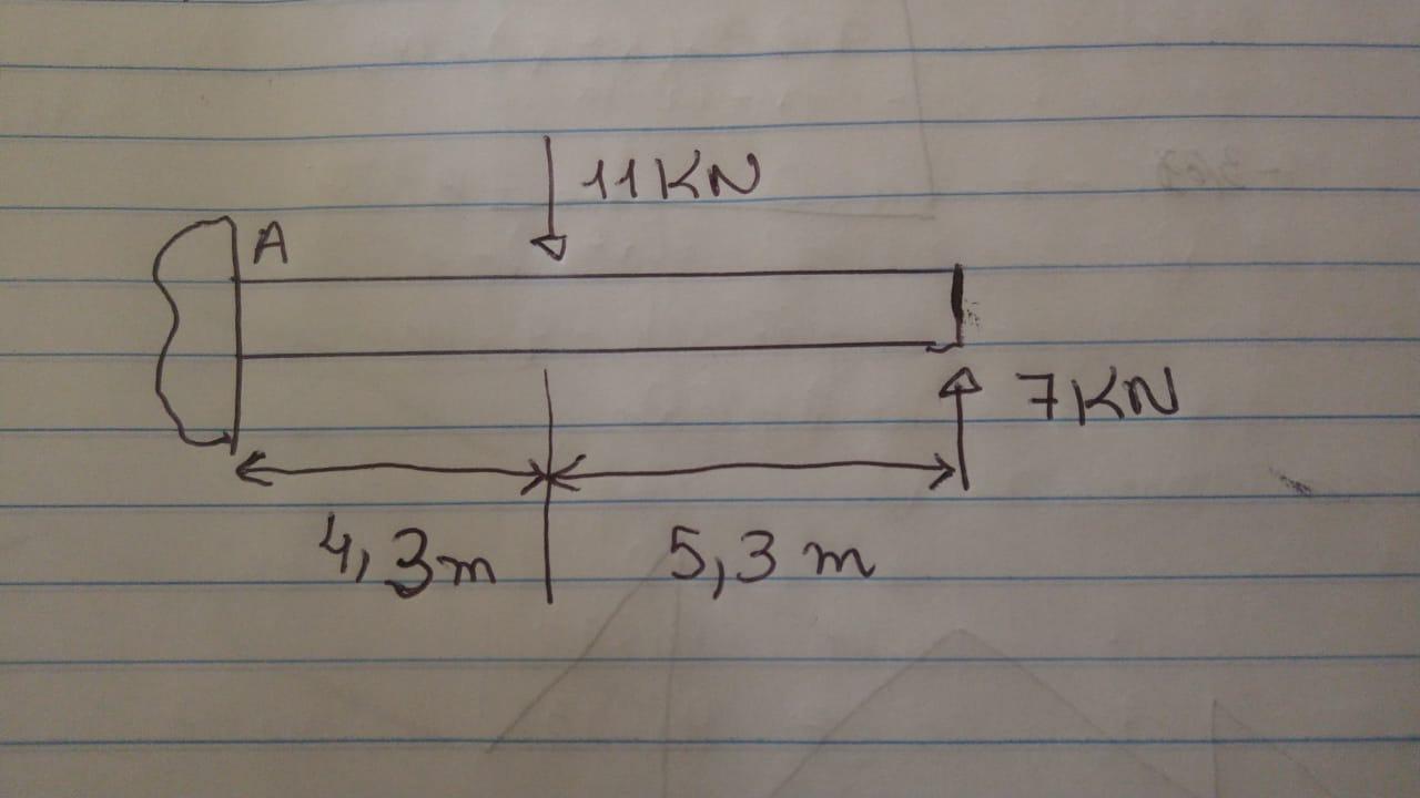 Solved For the beam with “A” end crimped shown below, | Chegg.com