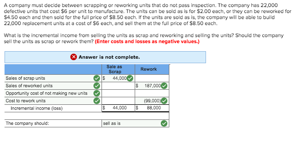 Solved A Company Must Decide Between Scrapping Or Reworking | Chegg.com