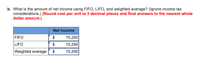Solved The Following Information Applies To The Questions Chegg