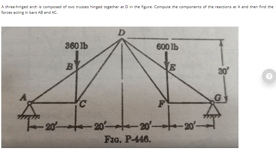Solved A three-hinged arch is composed of two trusses hinged | Chegg.com