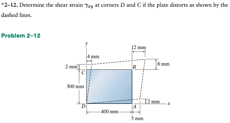 Solved *2-12. Determine the shear strain γxy at corners D | Chegg.com