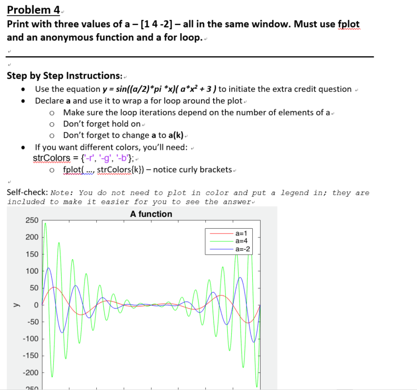 Solved Problem 4 Print with three values of a - [1 4 -2] - | Chegg.com