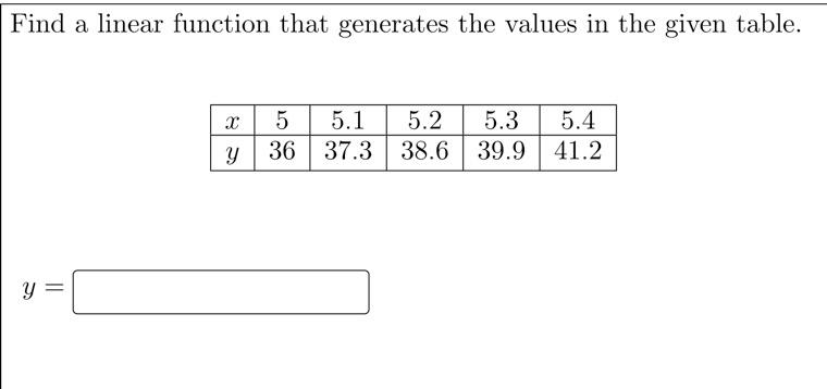 Solved Find a linear function that generates the values in | Chegg.com