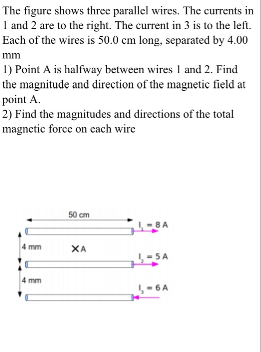 Solved The figure shows three parallel wires. The currents