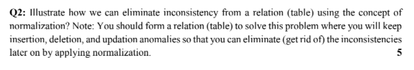 Solved Q2: Illustrate how we can eliminate inconsistency | Chegg.com