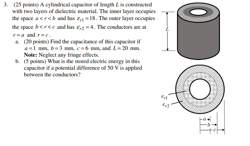 Solved 3. (25 points) A cylindrical capacitor of length L is | Chegg.com