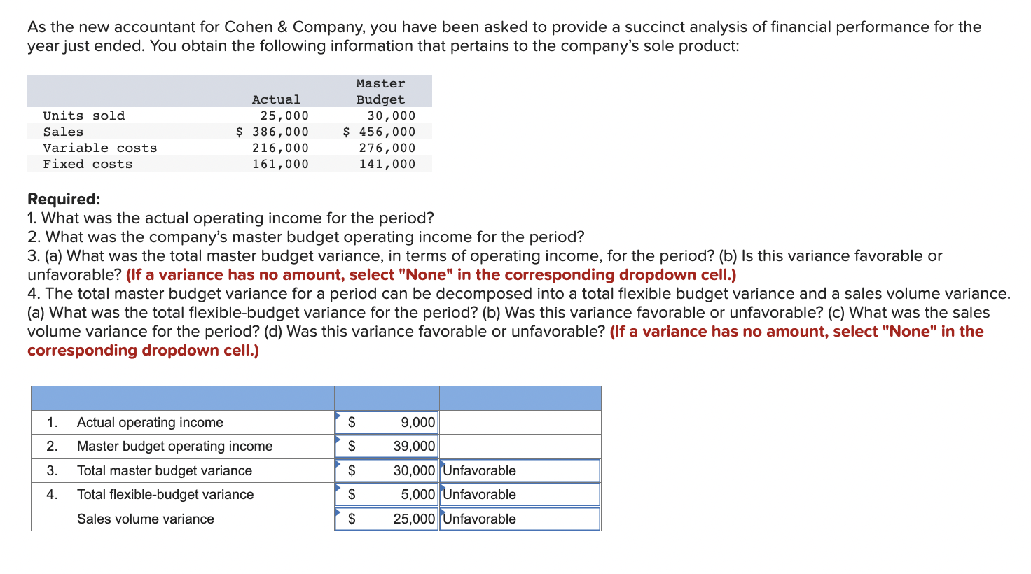 Accounting Recent Questions | Chegg.com