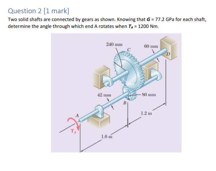 Solved Question Mark Two Solid Shafts Are Connected By Chegg Com