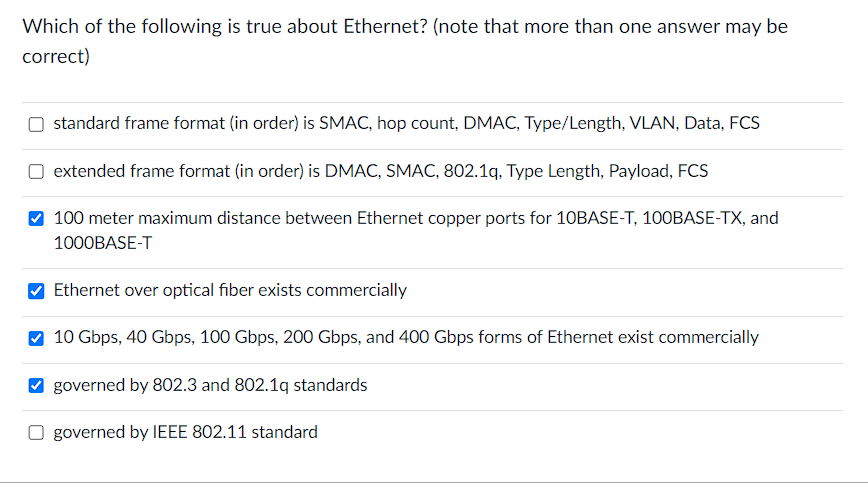 Solved Which Of The Following Is True About Ethernet Note Chegg Solved Which Of The Following Is True About Ethernet Note Chegg