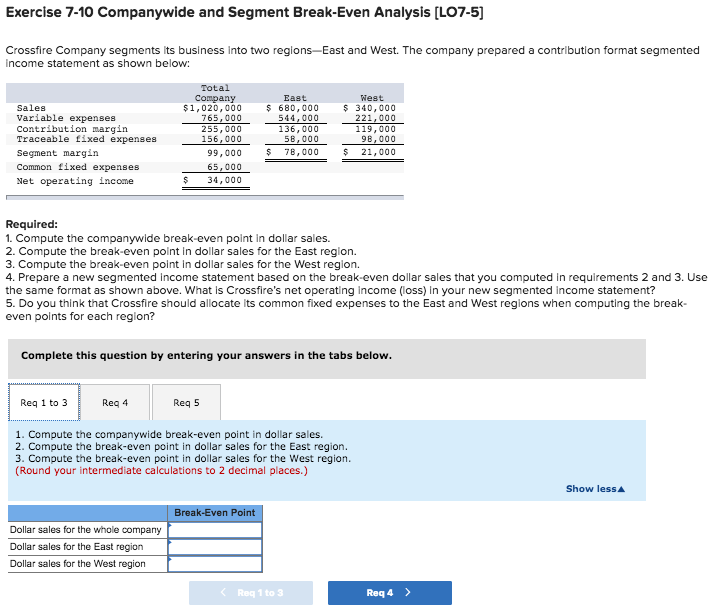 Solved Exercise 7-10 Companywide and Segment Break-Even | Chegg.com