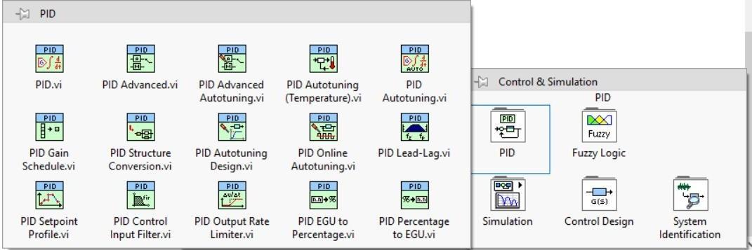 Solved Task for LabVIEW (The task must be completed in the | Chegg.com