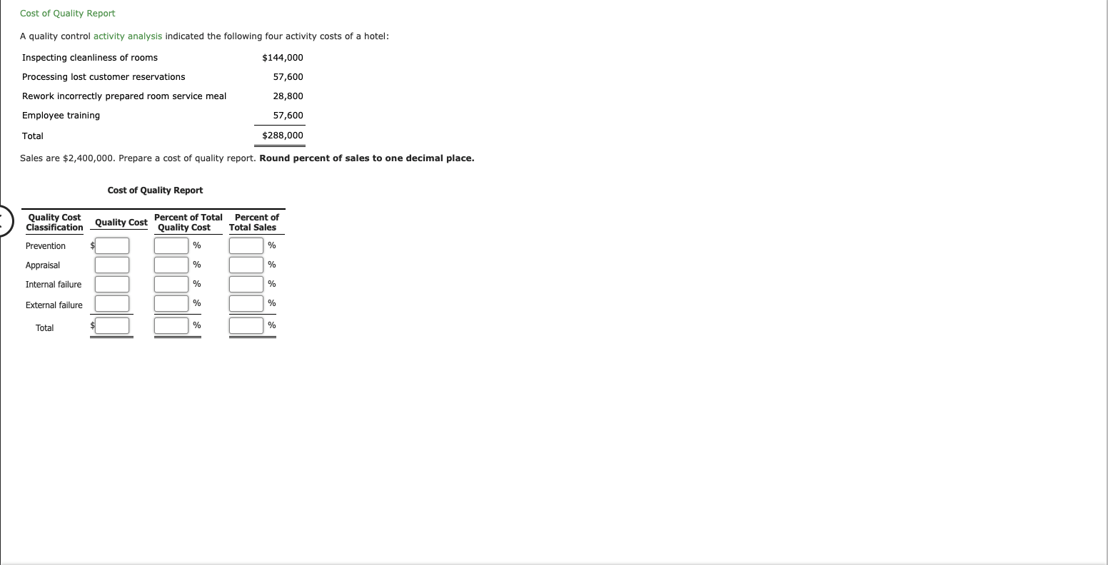 solved-cost-of-quality-report-a-quality-control-activity-chegg