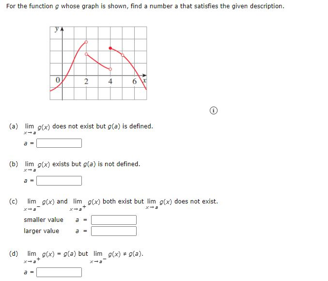 Solved For the function g whose graph is shown, find a | Chegg.com