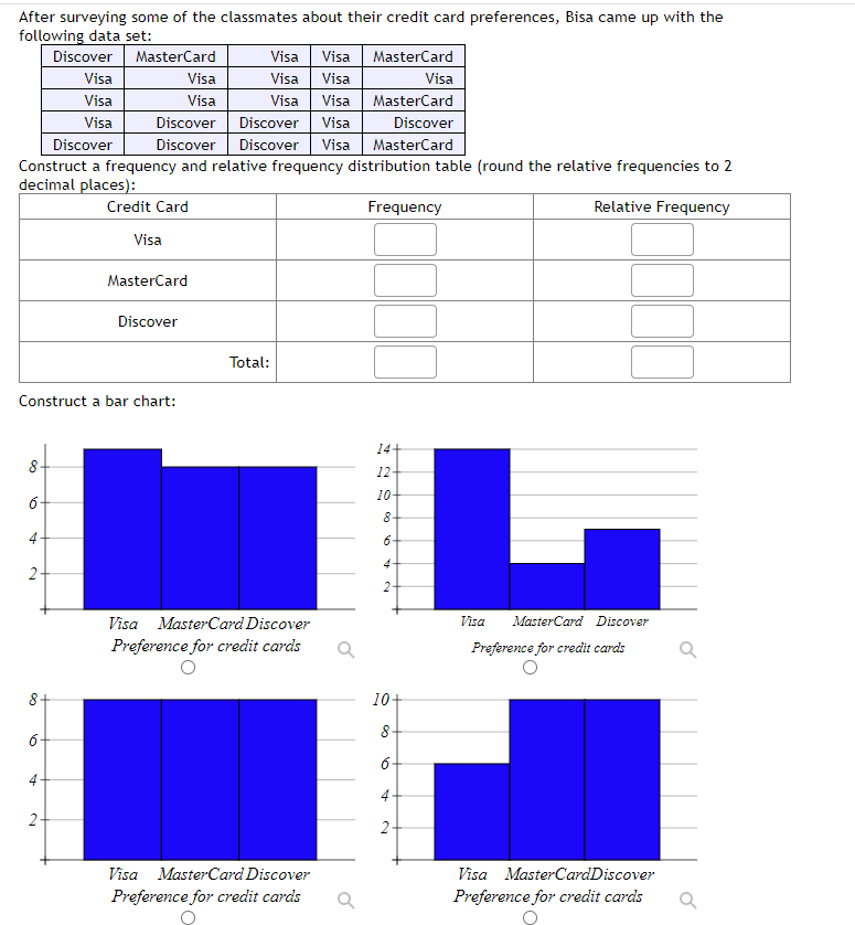 After surveying some of the classmates about their credit card preferences, Bisa came up with the following data set:

Constr