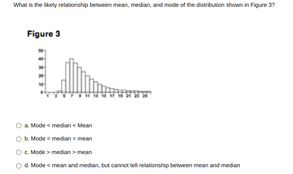 Solved What is the likely relationship between mean, median, | Chegg.com