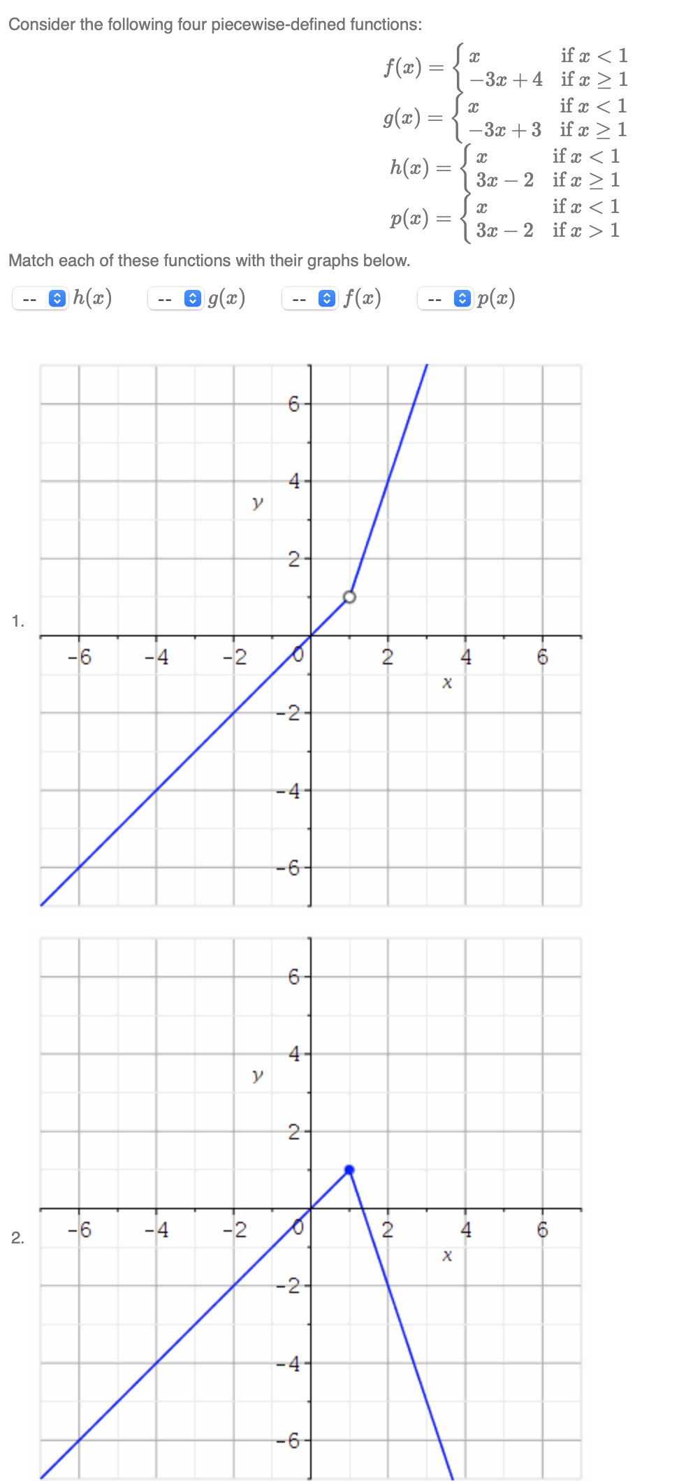 Solved Consider the following four piecewise-defined | Chegg.com