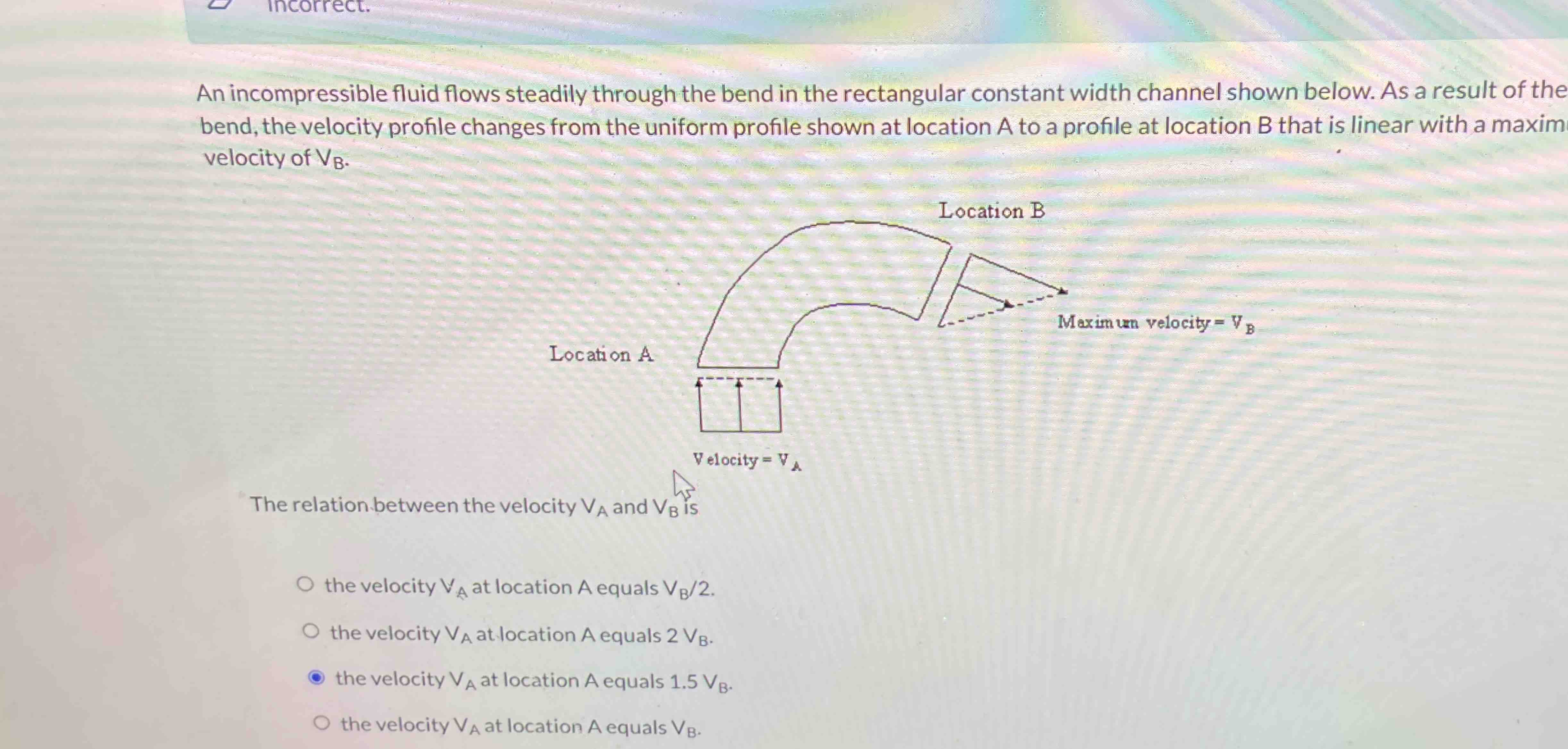 An incompressible fluid flows steadily through the | Chegg.com