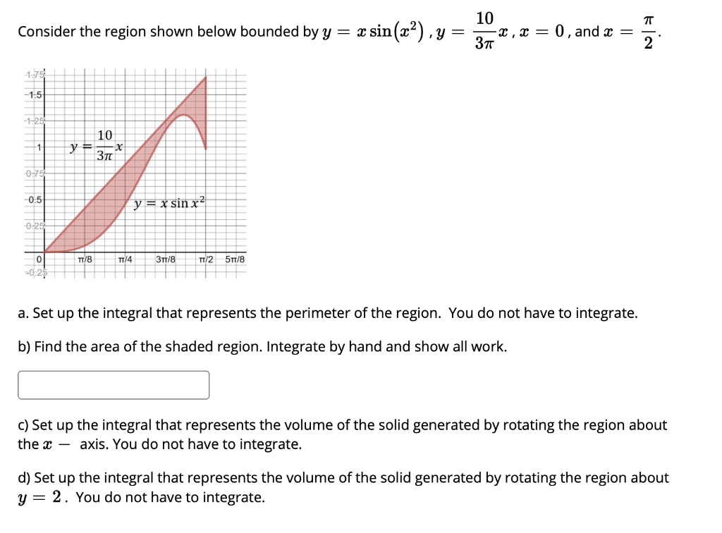 Solved TT Consider the region shown below bounded by y = x | Chegg.com