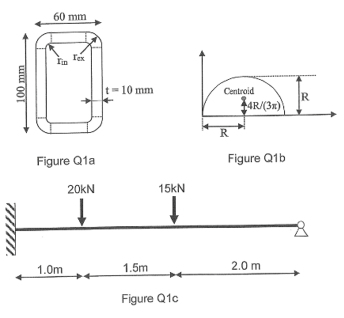 Figure Q1a
Figure Q1b
Figure Q1c