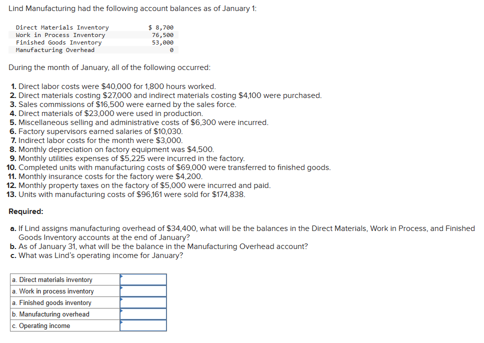 Solved Direct Materials InventoryWork in Process