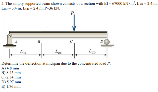 Solved 5. The simply supported beam shown consists of a | Chegg.com