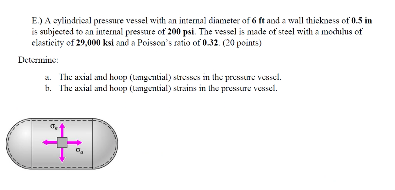 Solved E.) A cylindrical pressure vessel with an internal | Chegg.com
