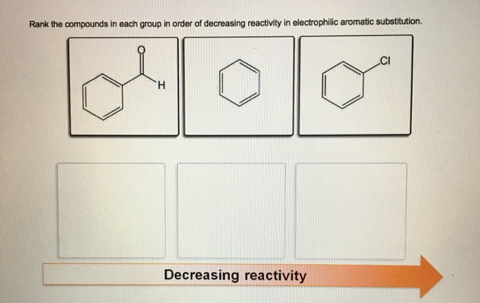 Solved Rank The Compounds In Each Group In Order Of 0658