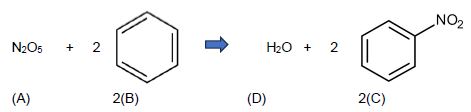 Solved The nitration of aromatic compounds is a highly | Chegg.com
