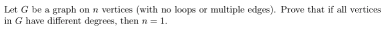 Solved Let G be a graph on n vertices (with no loops or | Chegg.com
