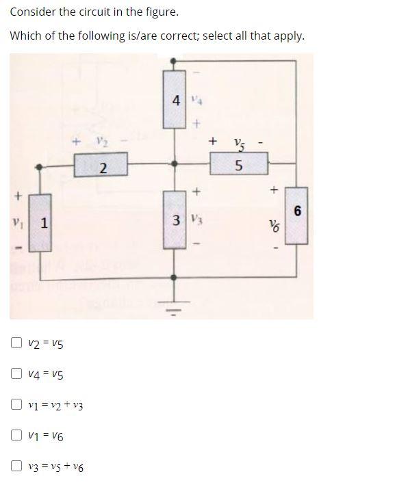 Solved Consider The Circuit In The Figure. Which Of The | Chegg.com ...