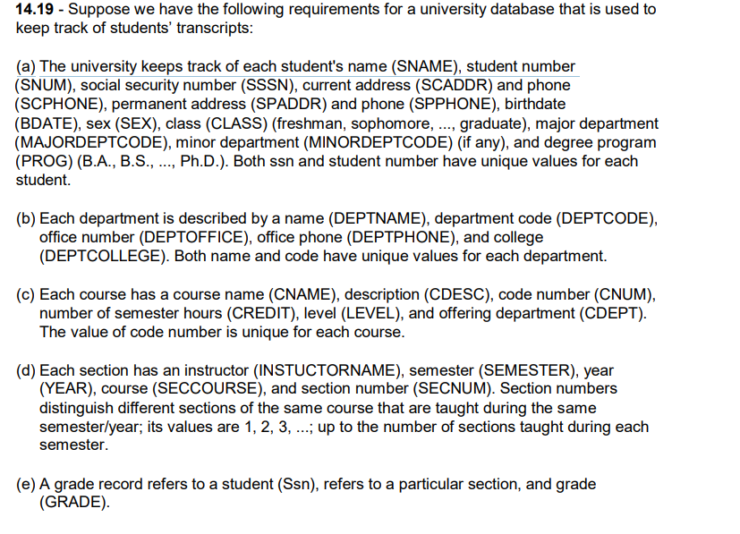 Solved 14.19 - Suppose We Have The Following Requirements | Chegg.com