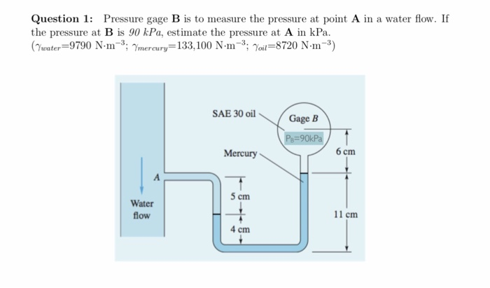 Solved Question 1: Pressure Gage B Is To Measure The | Chegg.com