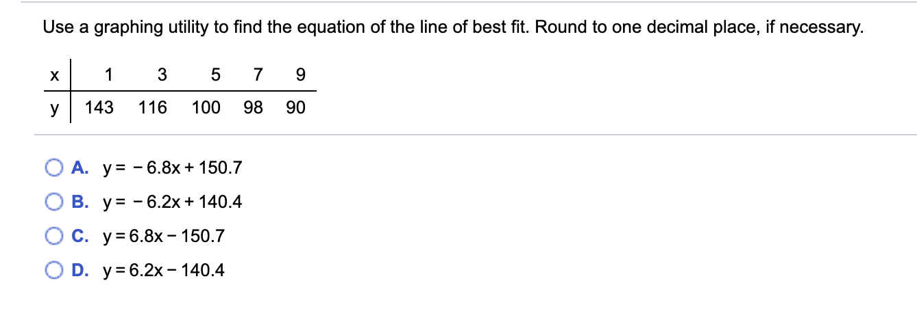 How To Find The Equation Of Line Best Fit On A Graphing Calculator Tessshebaylo 5880