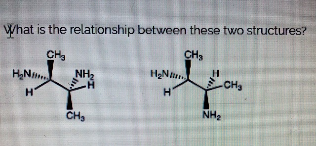 Solved What is the relationship between these two | Chegg.com