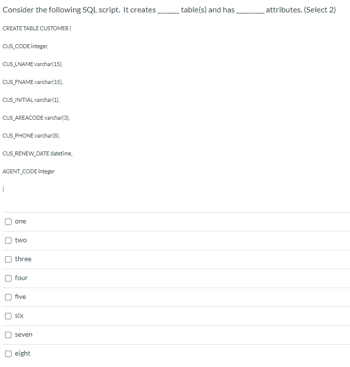 Solved Consider the following SQL script. It creates | Chegg.com