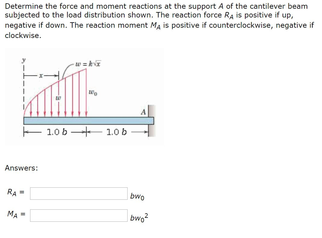 Solved Determine The Force And Moment Reactions At The | Chegg.com