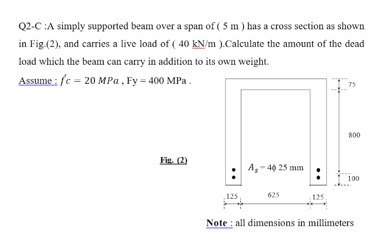 Solved Q2-C :A simply supported beam over a span of ( 5 m ) | Chegg.com