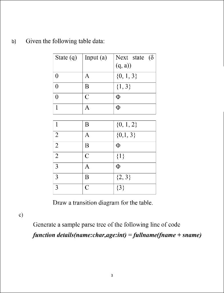 Solved B Given The Following Table Data Draw A Transition 7023