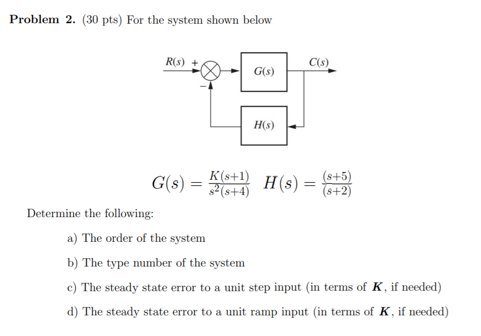 Solved Problem 2. (30 Pts) For The System Shown Below R(S) + | Chegg.com