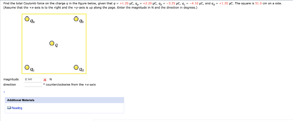 Solved Find the total Coulomb force on the charge q in the | Chegg.com