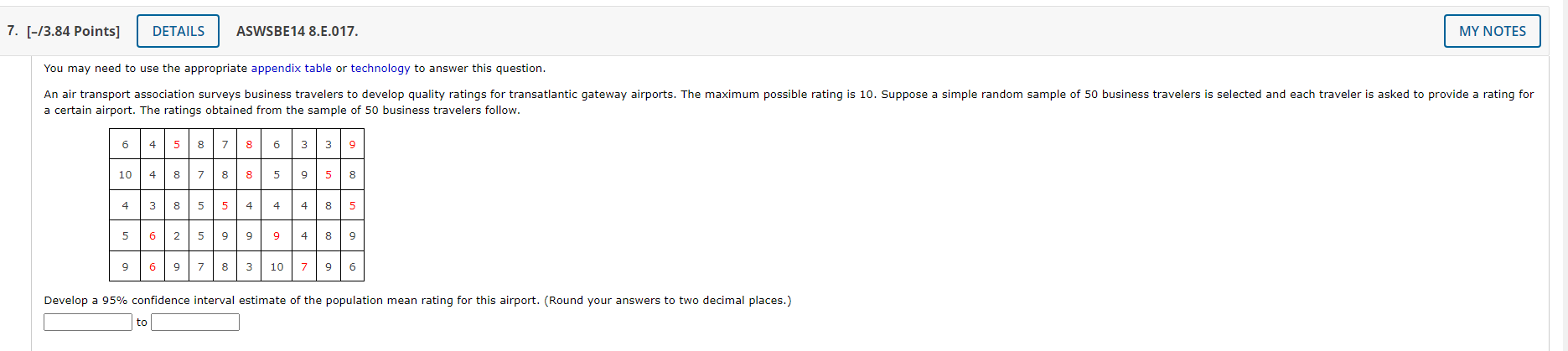 Solved Develop a 95% confidence interval estimate of the | Chegg.com