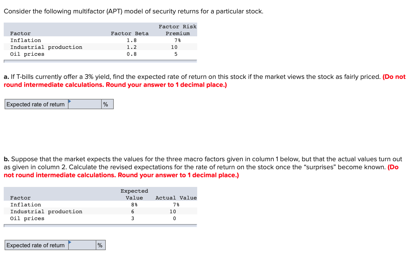 Solved Consider the following multifactor (APT) model of