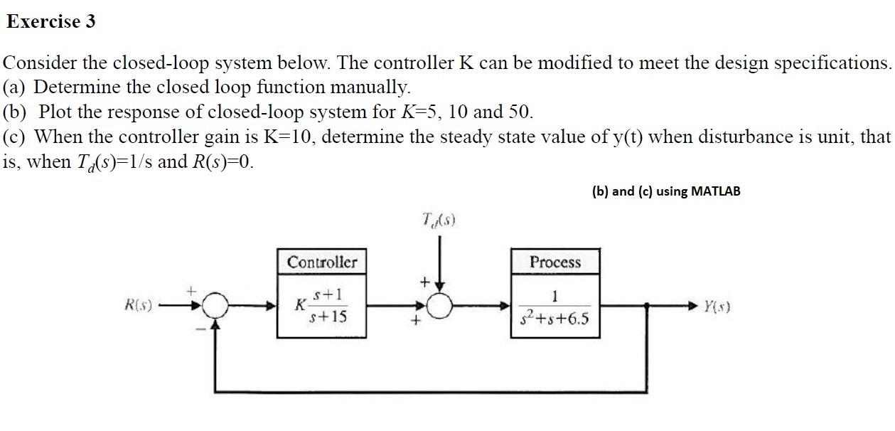Exercise 3 Consider the closed-loop system below. The | Chegg.com