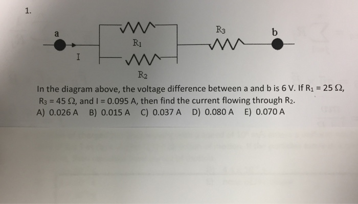 Solved: 1. R3 Ri R2 In The Diagram Above, The Voltage Diff... | Chegg.com