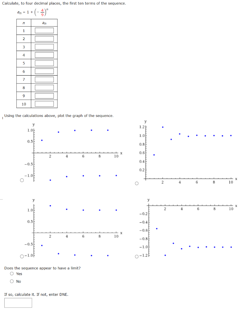 Solved 4 -/1 POINTS SCALC8 2.1.A.006. Video Example EXAMPLE