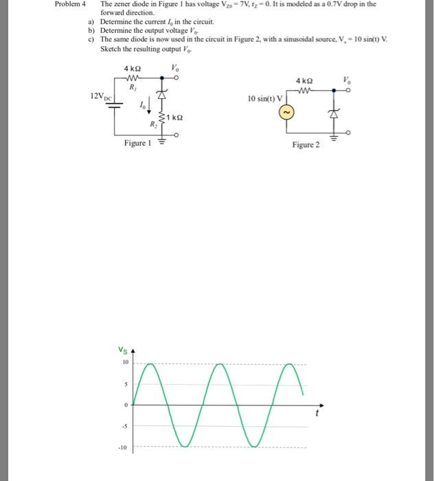 Solved Problem 4 The zener diode in Figure 1 has voltage Vzo